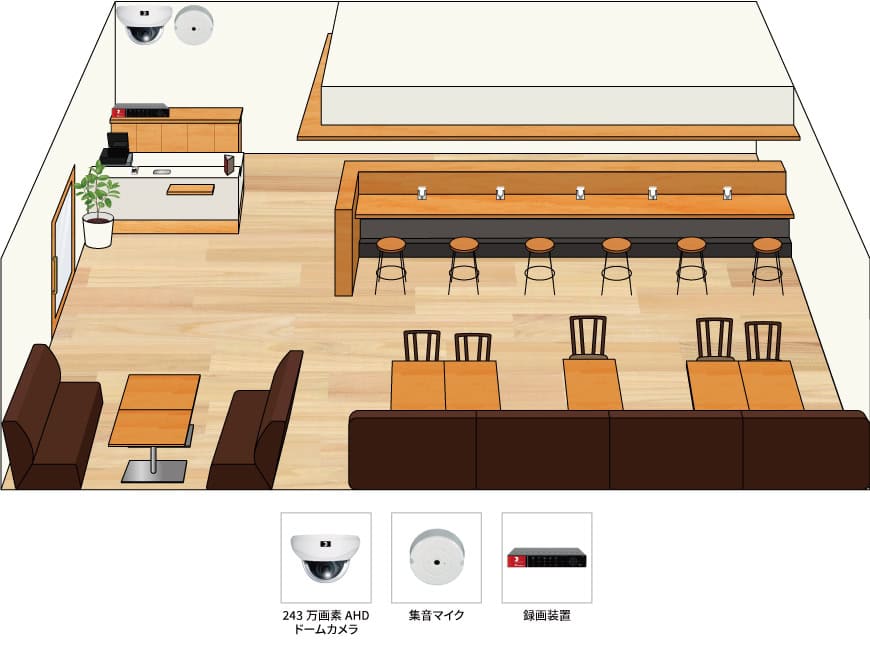 【飲食店】屋内監視カメラシステムの防犯設備設置図面