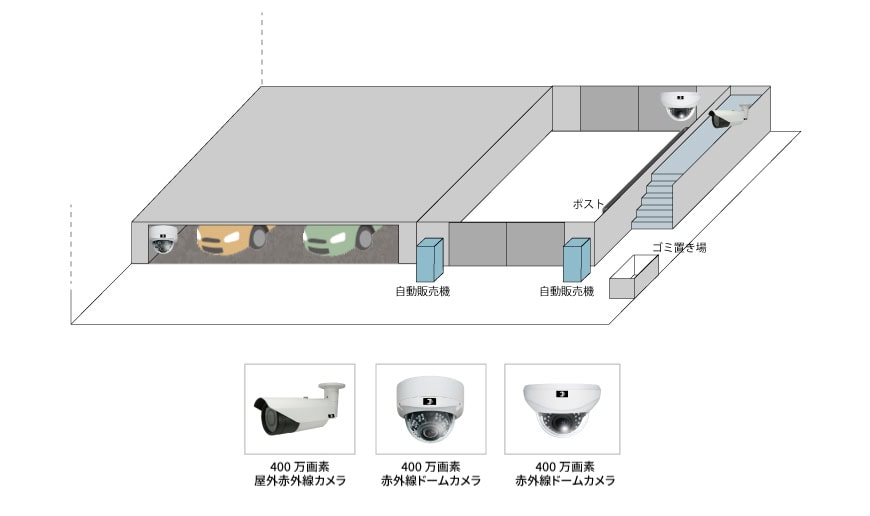 【マンション】屋外・屋内監視カメラシステムの防犯設備設置図面