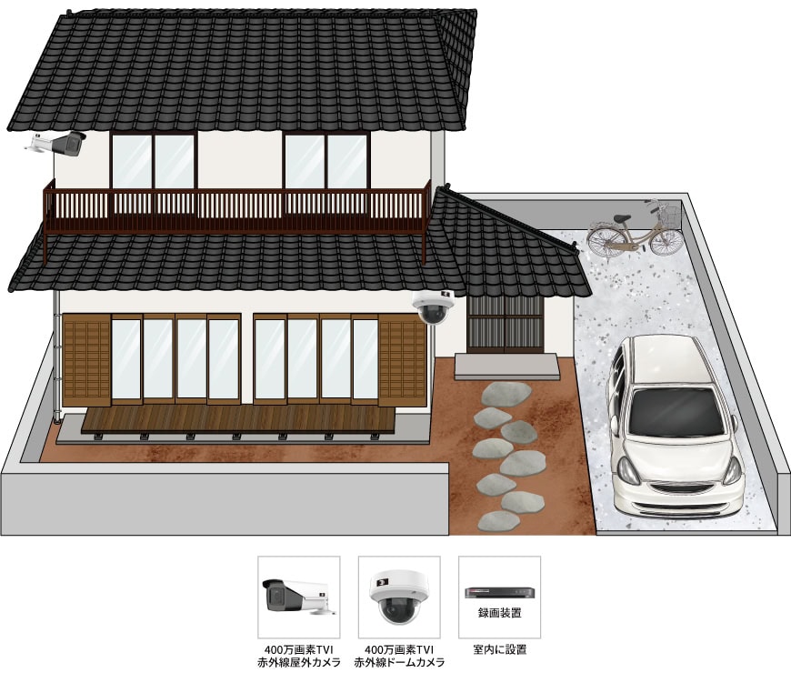 【一戸建て住宅】屋外・屋内監視カメラシステムの防犯設備設置図面