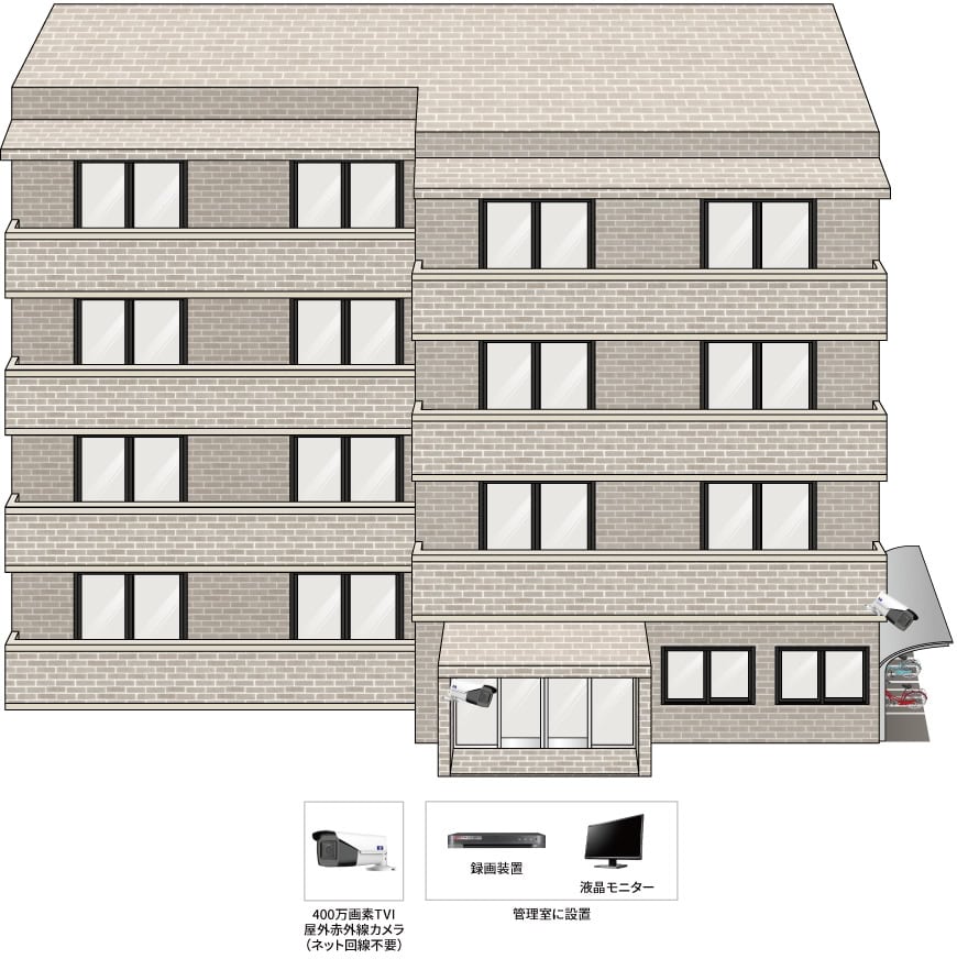 【マンション】ネット回線不要遠隔監視カメラシステムの防犯設備設置図面