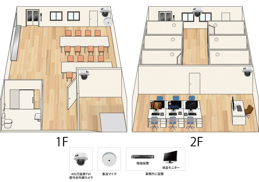 【介護施設】高画質監視カメラシステムの防犯設備設置図面