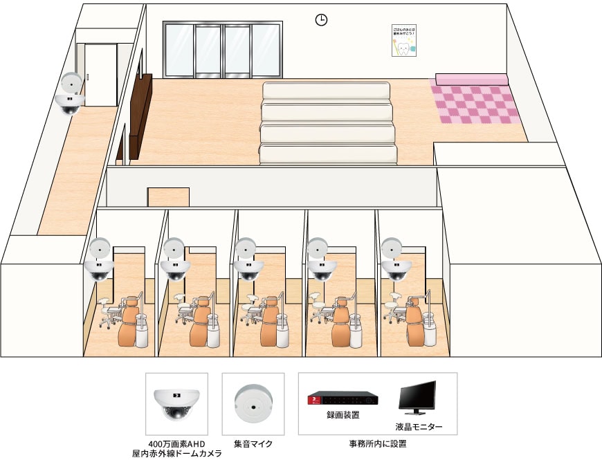【歯科】屋内防犯カメラシステムの防犯設備設置図面