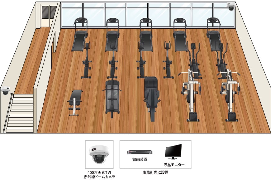 【フィットネスジム】屋内監視カメラシステムの防犯設備設置図面