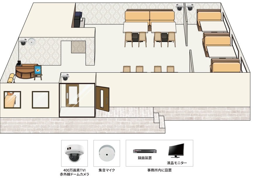 【飲食店】屋内監視カメラシステムの防犯設備設置図面