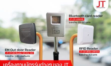 เครื่องอ่านบัตร  และ บัตรคีย์การ์ดไม้กั้น หัวอ่านบัตร สั่งเปิด ไม้กั้นรถ