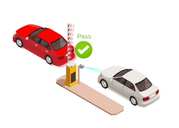 กล้องอ่านป้ายทะเบียนช่วยเพิ่มความสะดวกสบาย