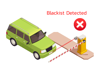 ความปลอดในการใช้กล้องอ่านป้ายทะเบียน