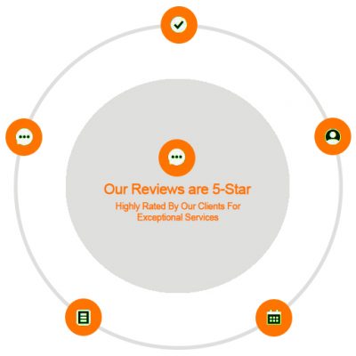 InfoCircle InfoCircle