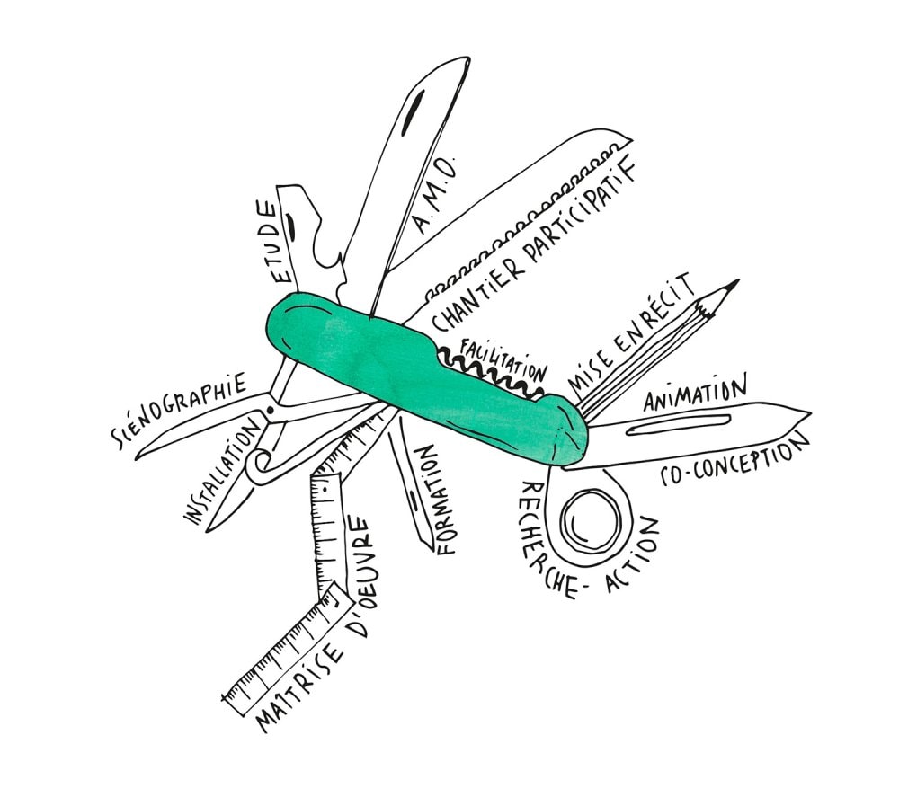 Multitache couteau suisse - Les Saprophytes