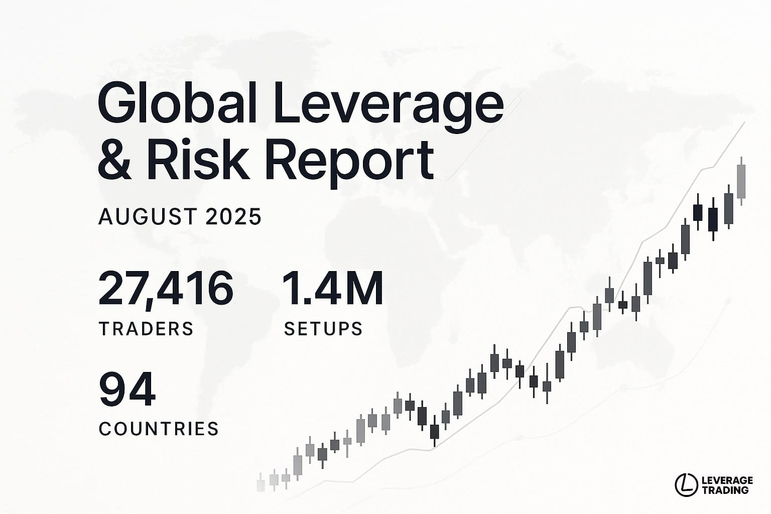 Leverage & Margin Risk Behavior Report Infographic