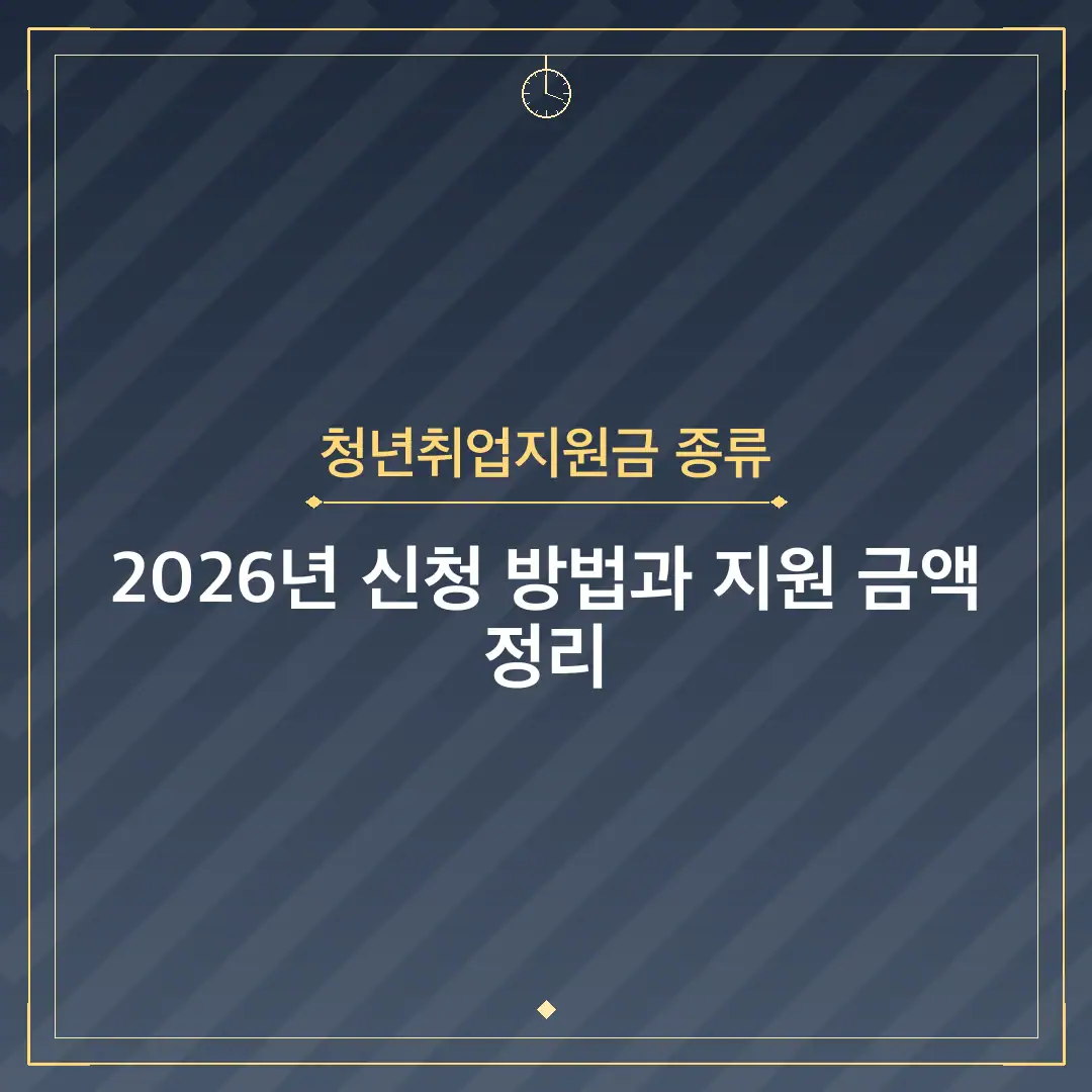 청년취업지원금 종류