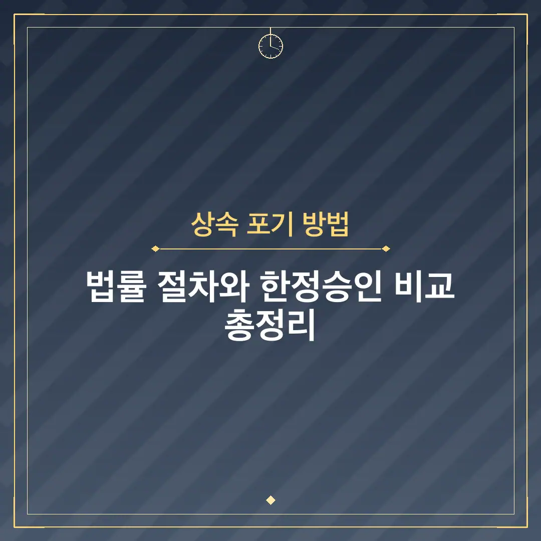 상속 포기 방법