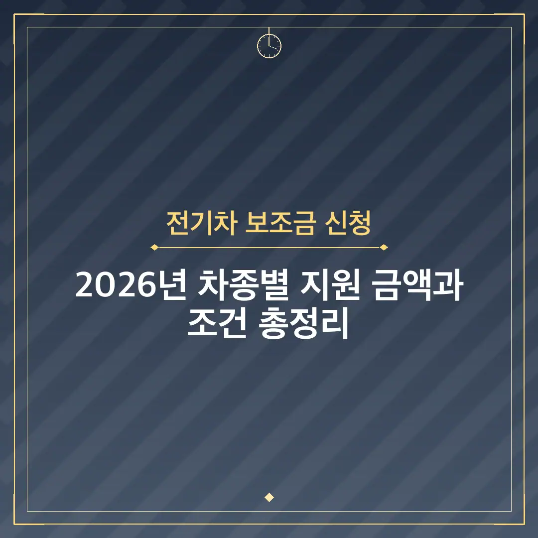 전기차 보조금 신청