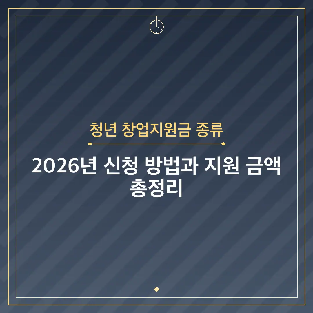 청년 창업지원금 종류