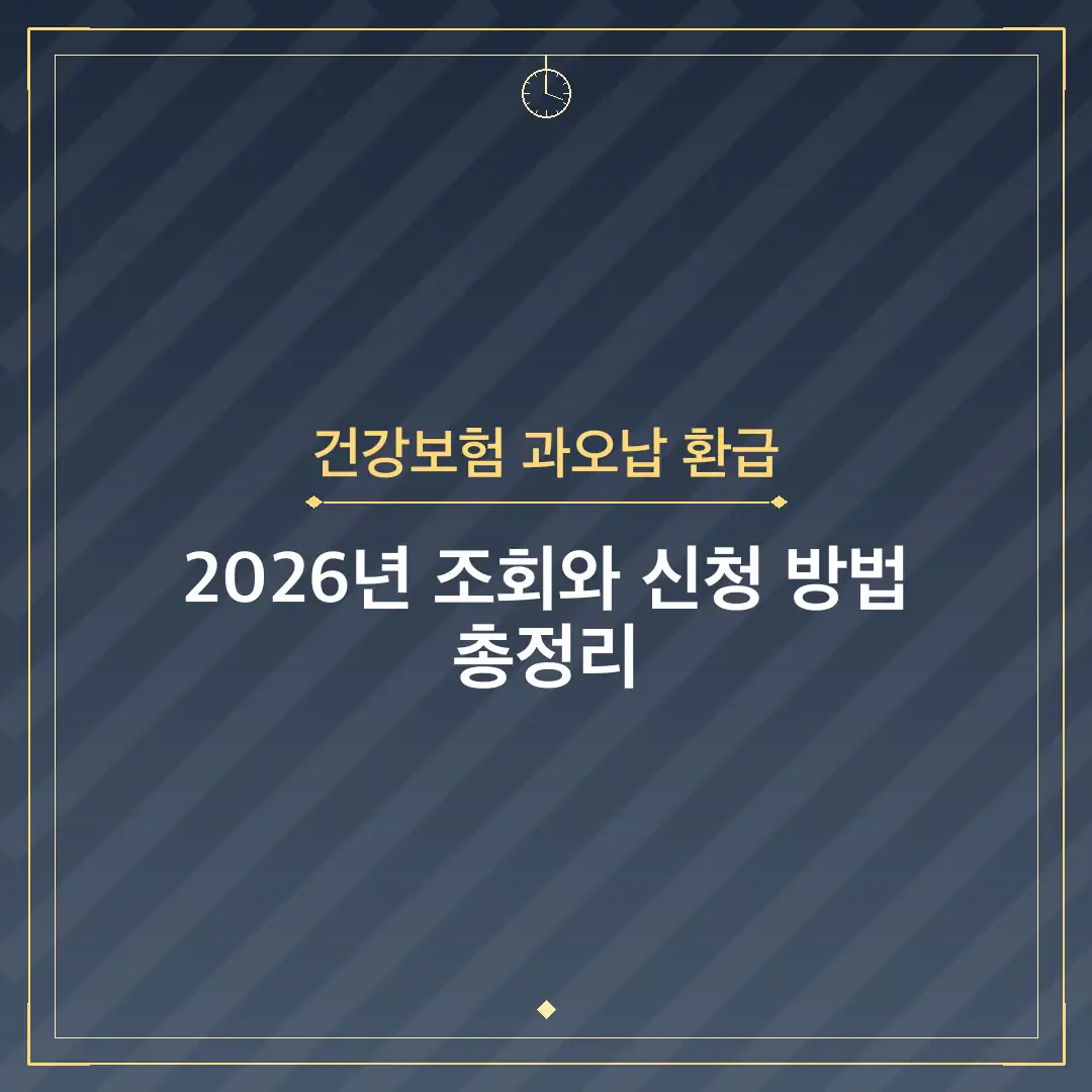 건강보험 과오납 환급