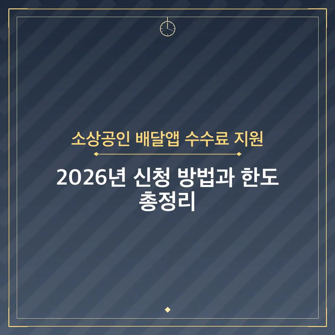 소상공인 배달앱 수수료 지원