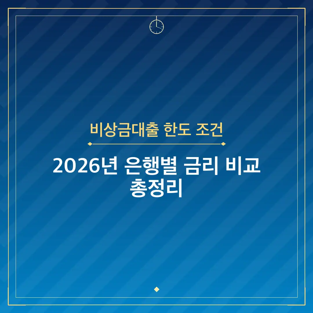 비상금대출 한도 조건