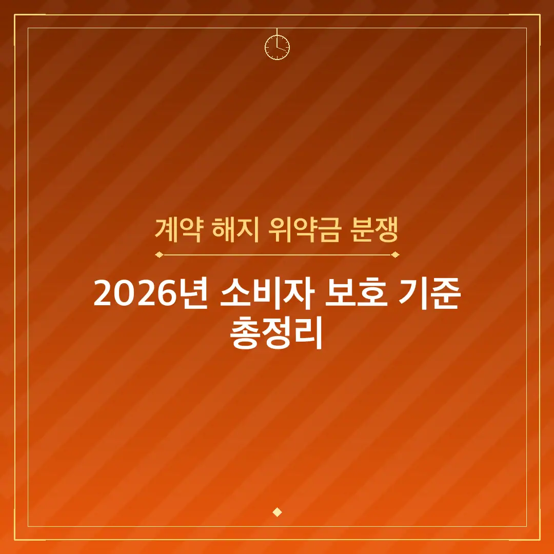 계약 해지 위약금 분쟁