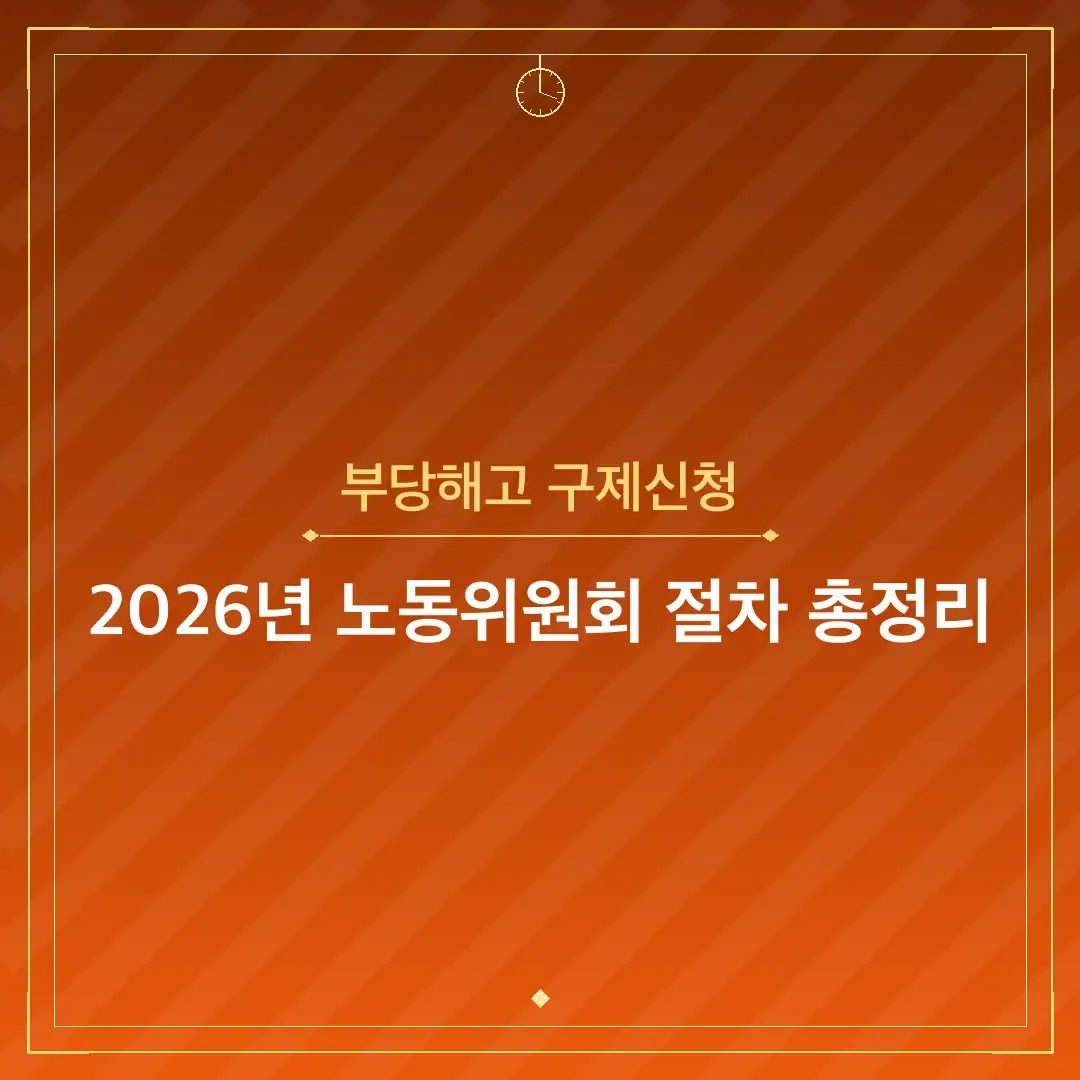 부당해고 구제신청