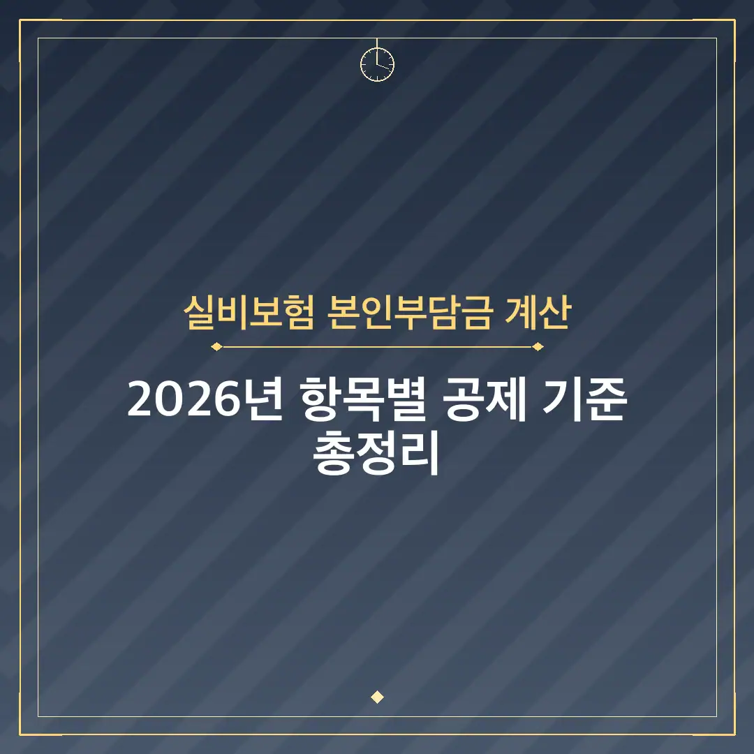 실비보험 본인부담금 계산