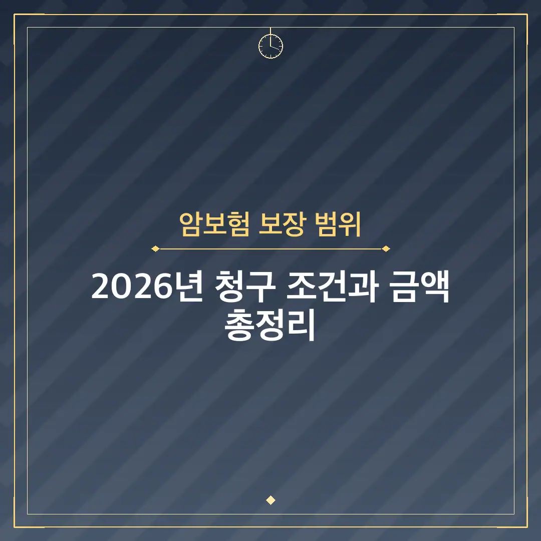 암보험 보장 범위