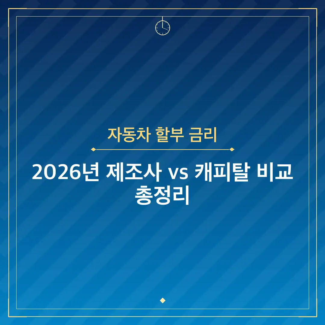 자동차 할부 금리