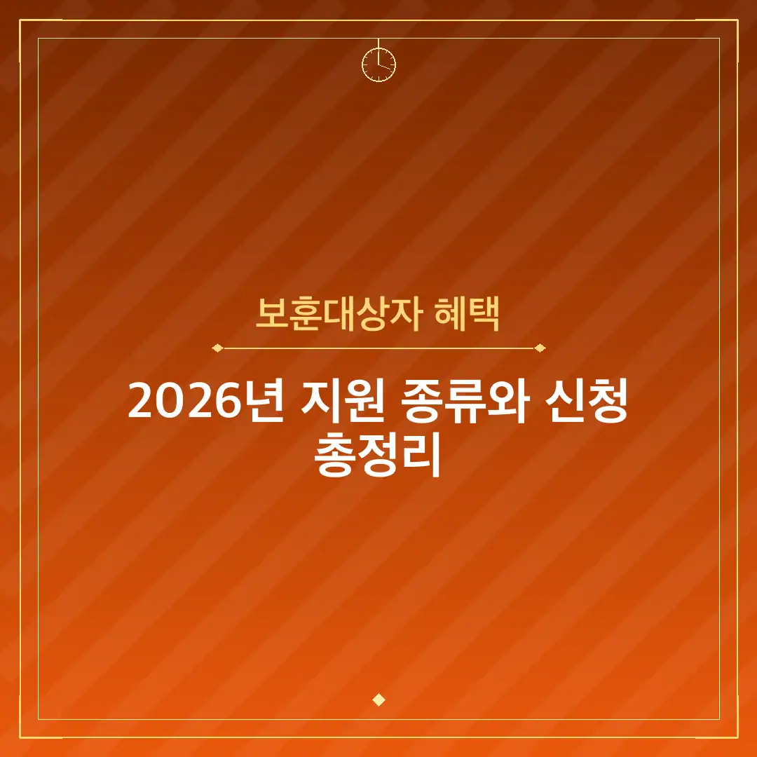 보훈대상자 혜택