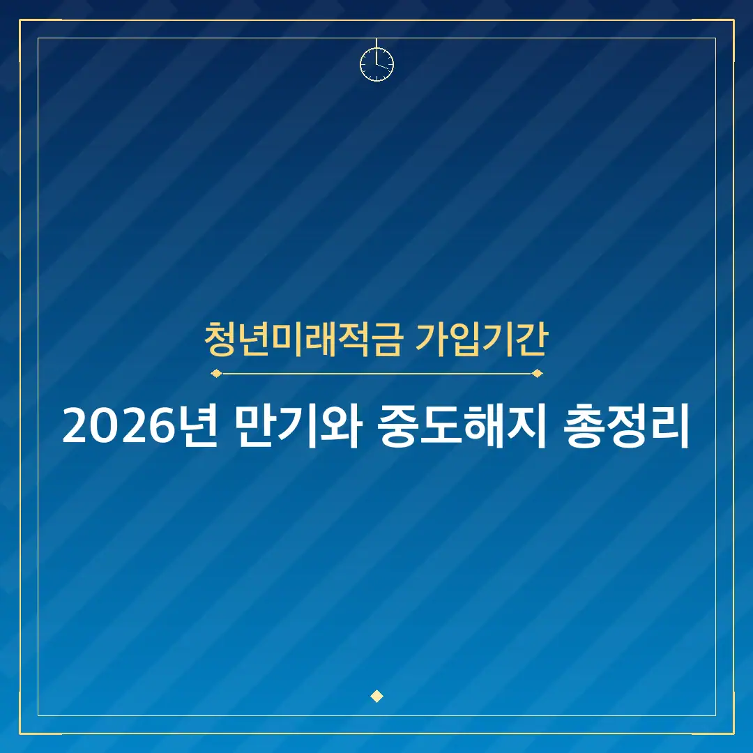 청년미래적금 가입기간