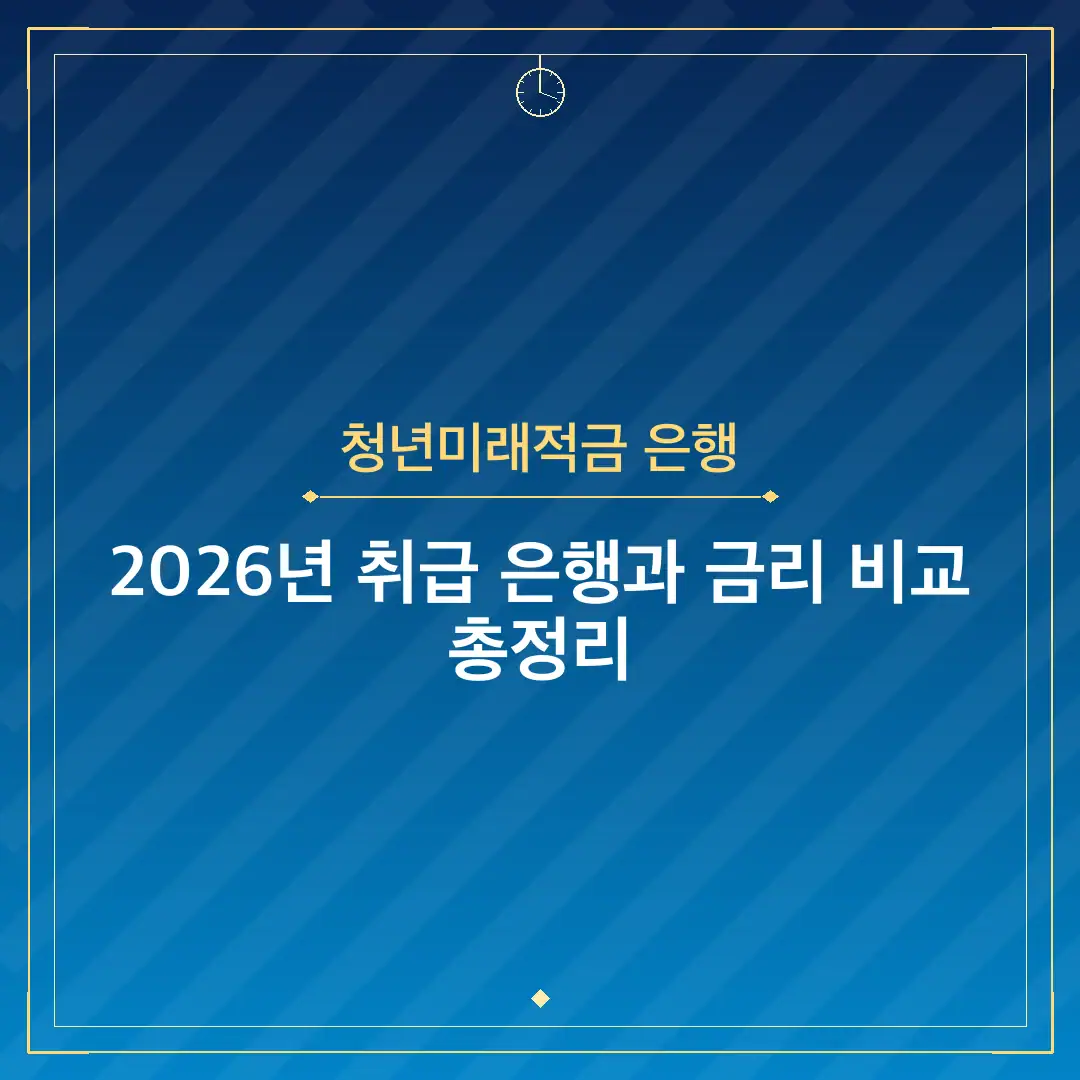 청년미래적금 은행