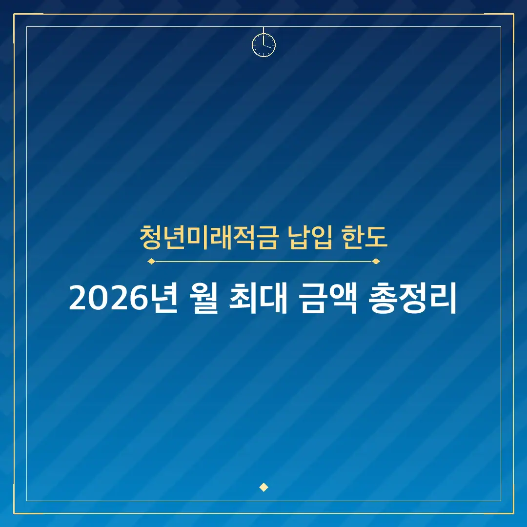 청년미래적금 납입 한도