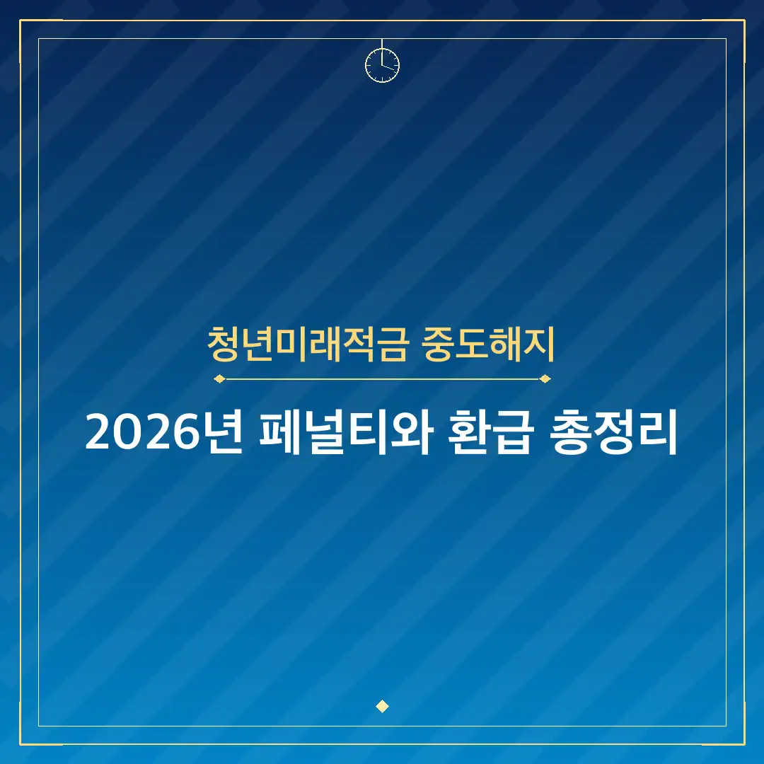 청년미래적금 중도해지