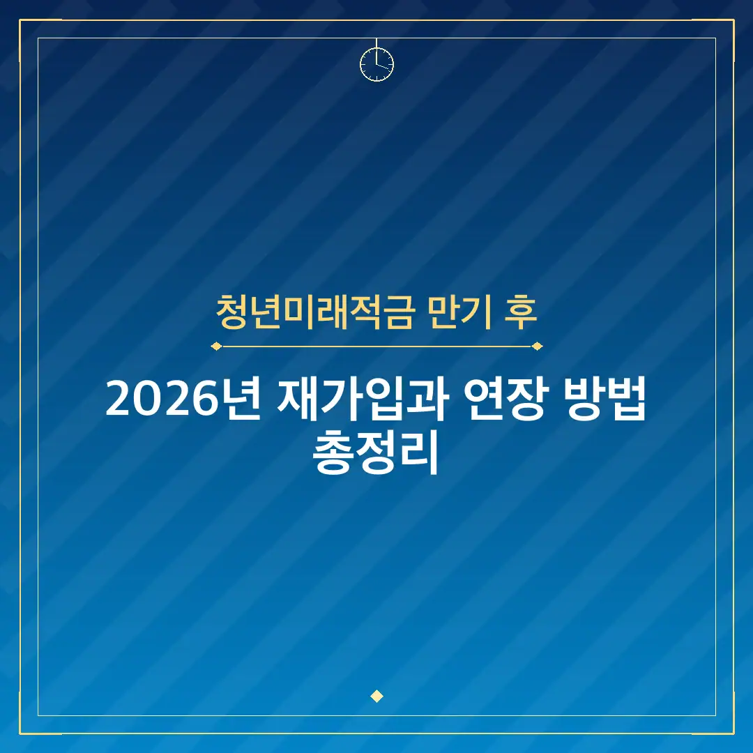 청년미래적금 만기 후