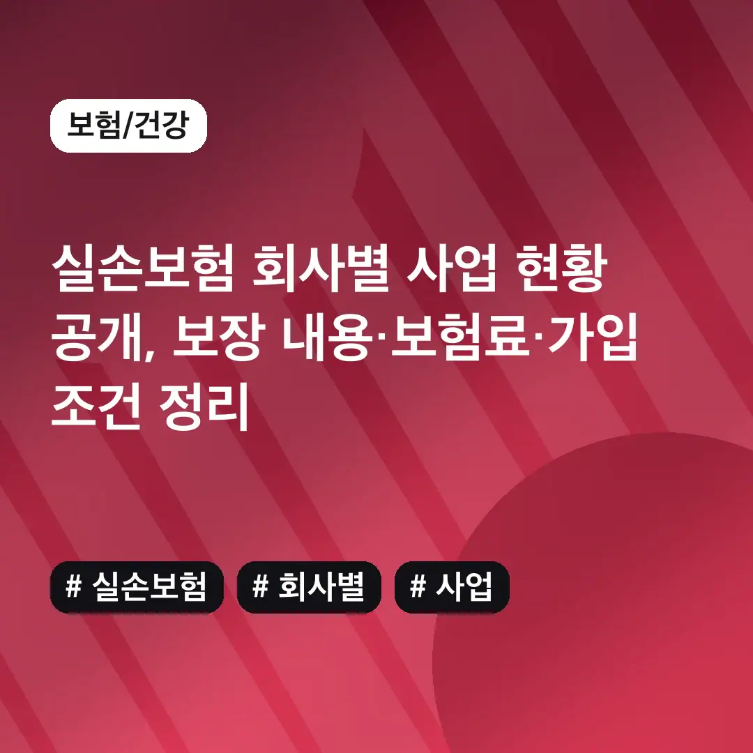 실손보험 회사별 사업 현황 공개