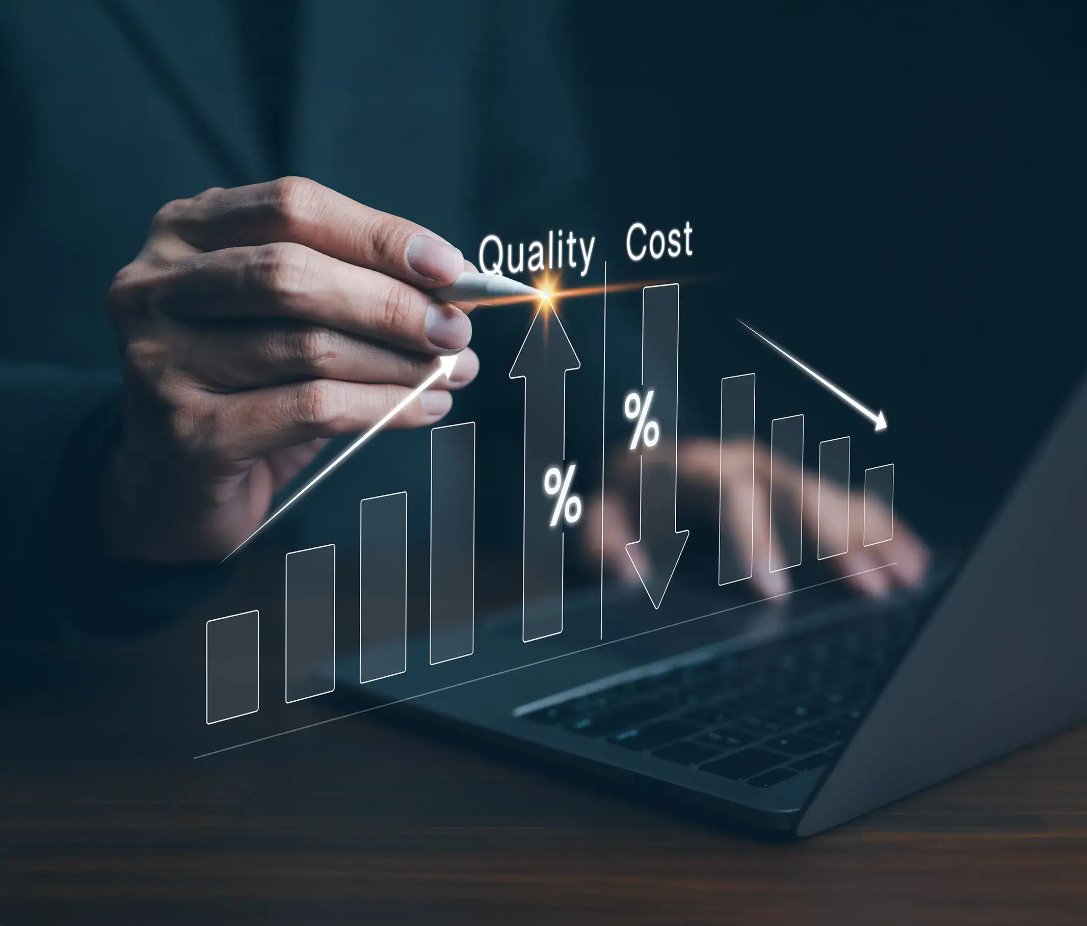 SAP Landscape Optimization