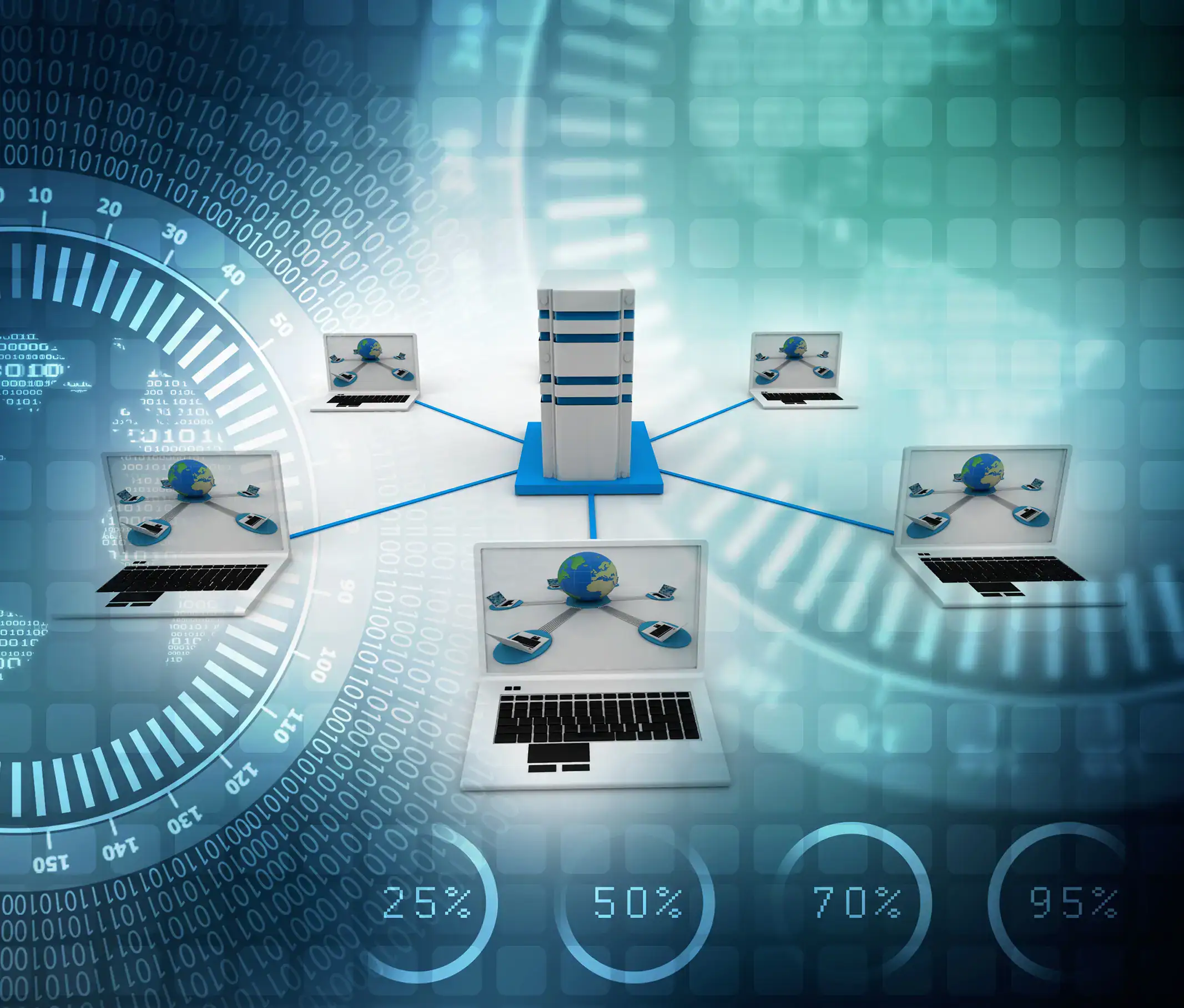Seamless Migration Delivery