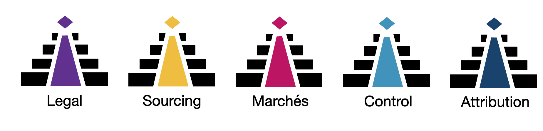 cropped-MA-IA-modules.png