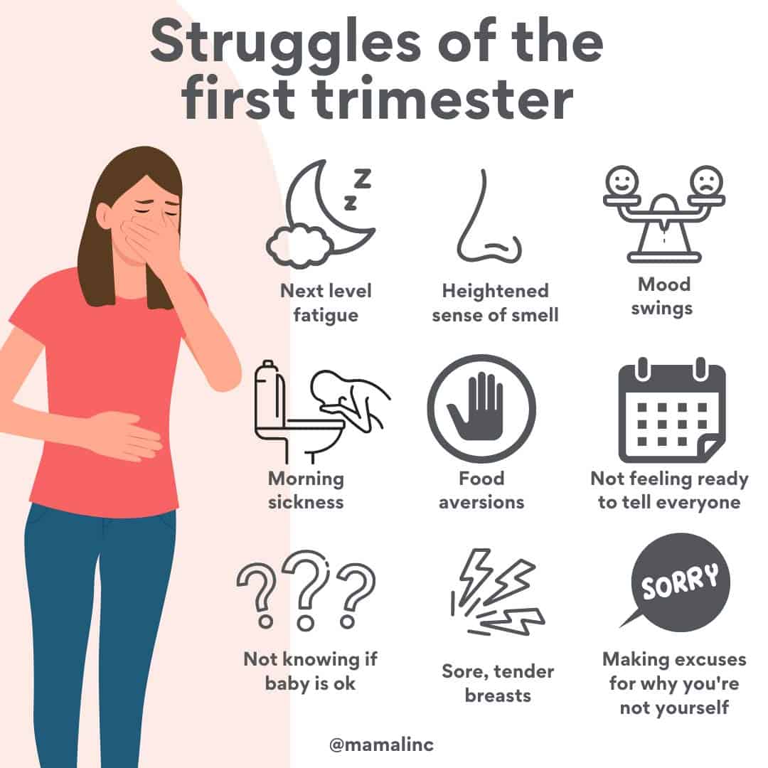 First-trimester