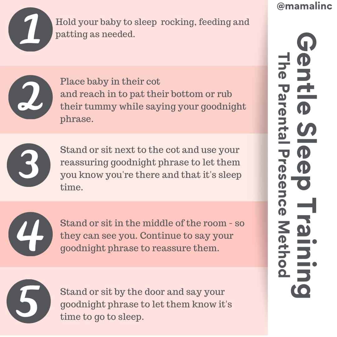 Parental-Stages Gentle Sleep Training
