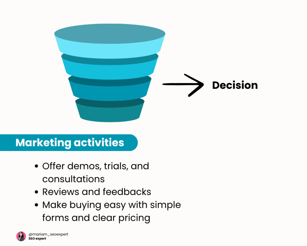 how to turn visitors into customers seo