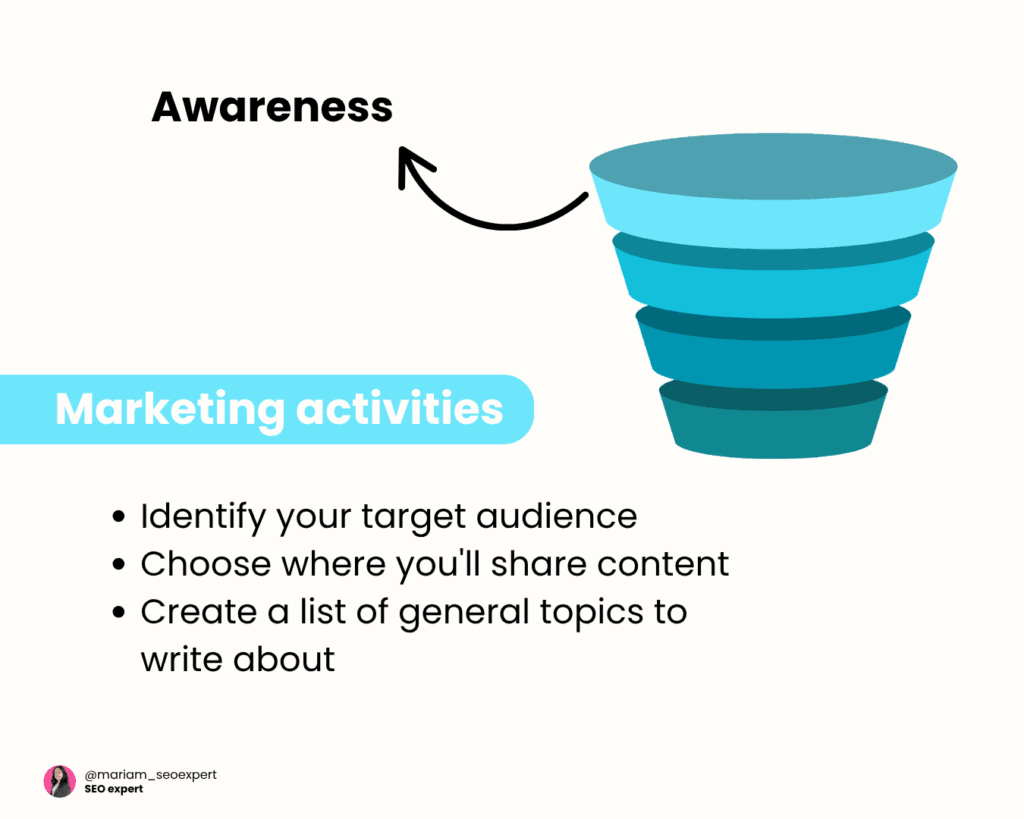 marketing funnel, seo to attract visitors