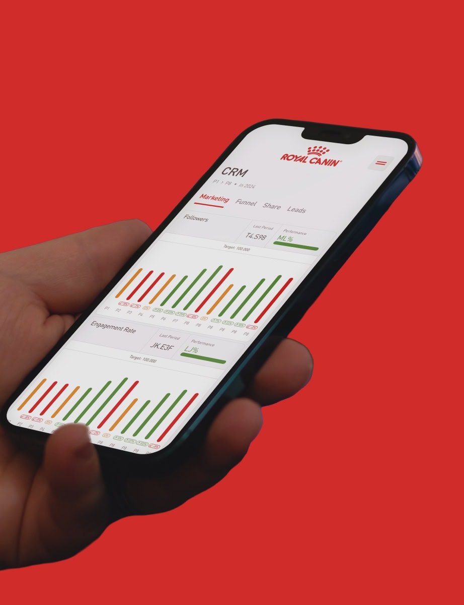 royal-canin-web-app-dashboard-ux-ui-design-and-development-12 Royal canin dashboard projesi ile kullanıcı dostu arayüzler, güçlü teknik altyapı ve gerçek zamanlı veri entegrasyonuyla hedeflerine ulaştı.