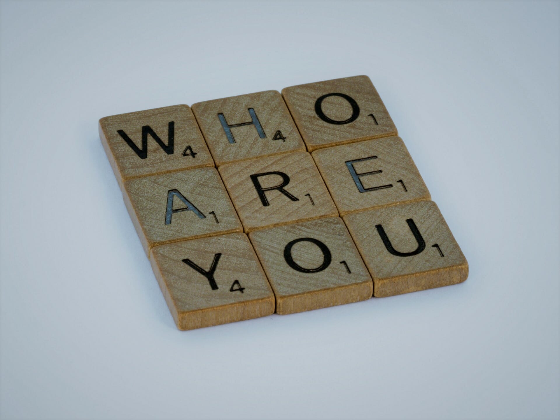 A Metodologia Big Five - Quem é você?