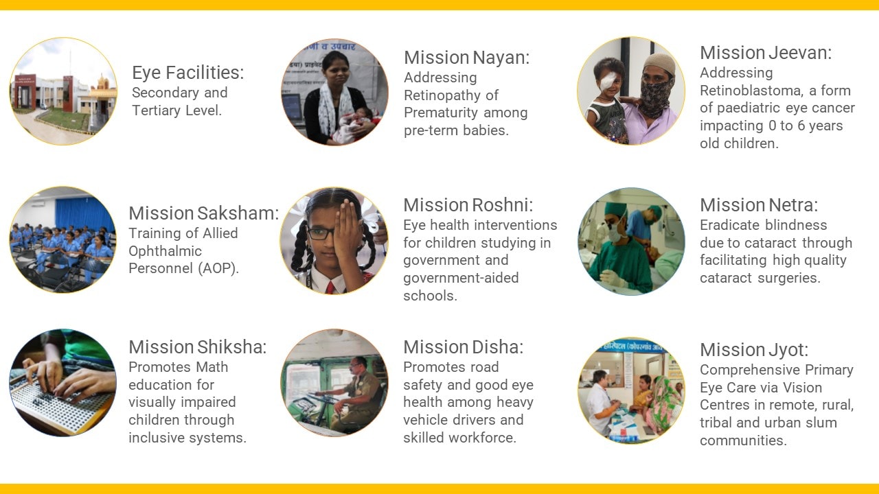 our-program