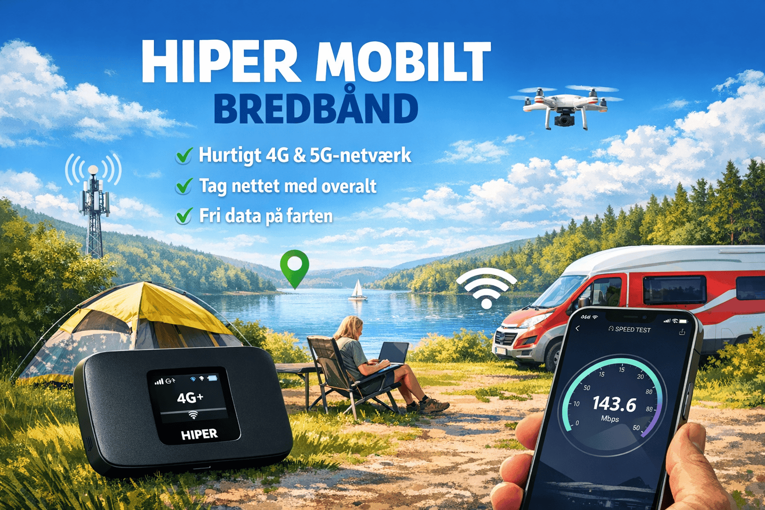 Hiper 5G Mobilt Bredbånd Router