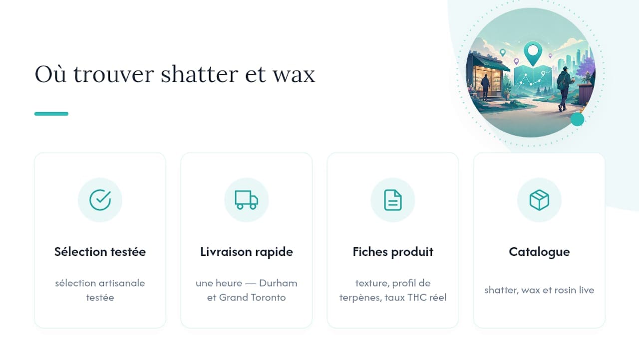 Où trouver du shatter et de la wax de qualité près de chez vous ? — overview diagram