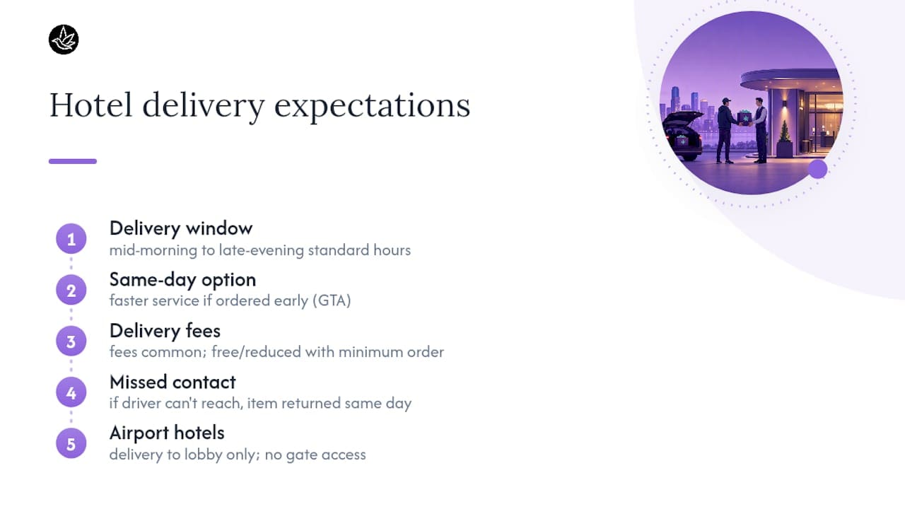 Hotel delivery timing and fee conditions
