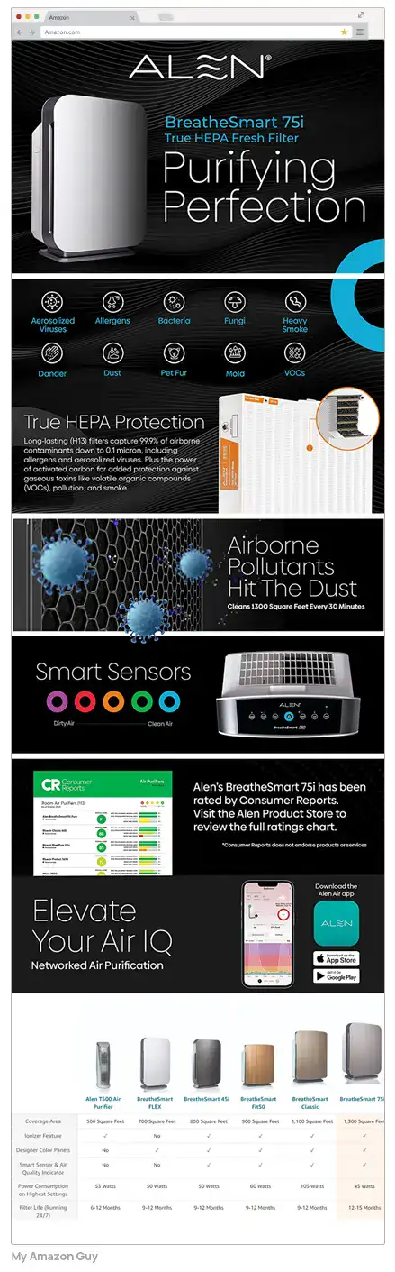 Enhanced Brand Content A+ 13 example7
