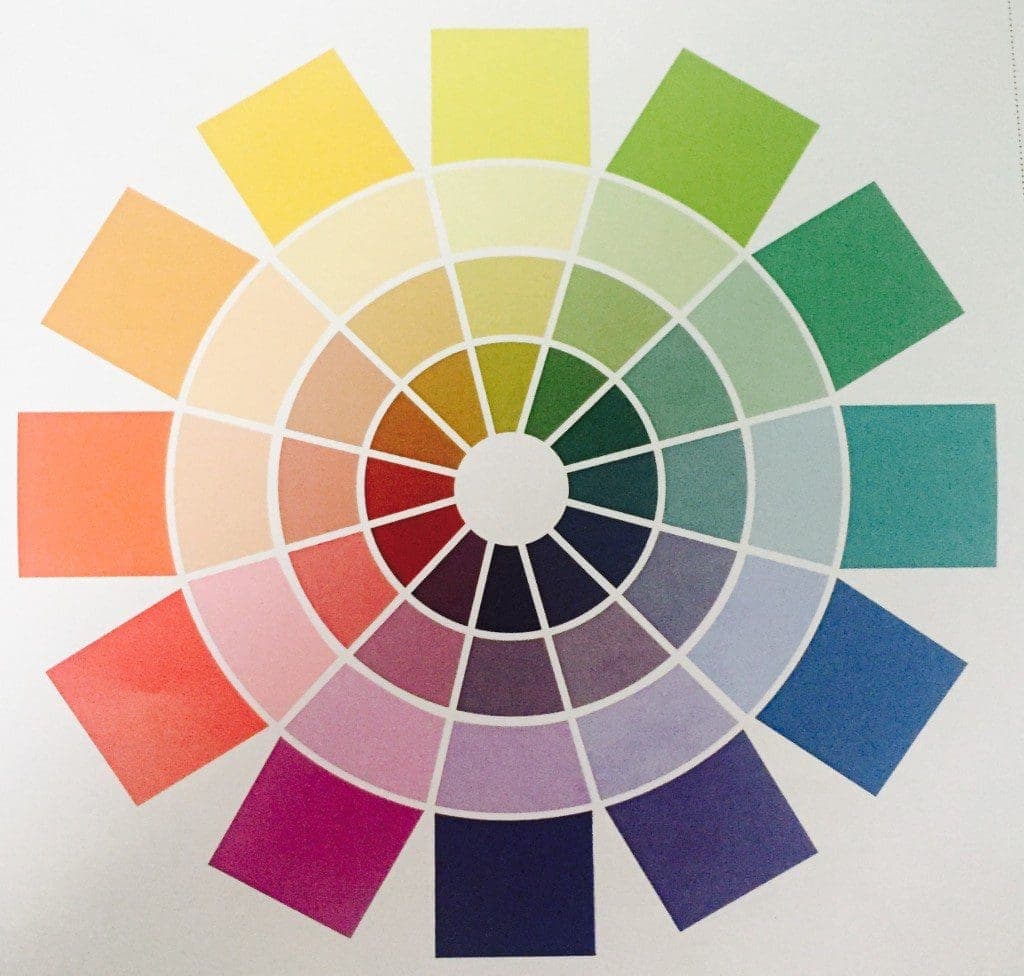 The secrets of the color wheel. ‣ MyFixitUpLife