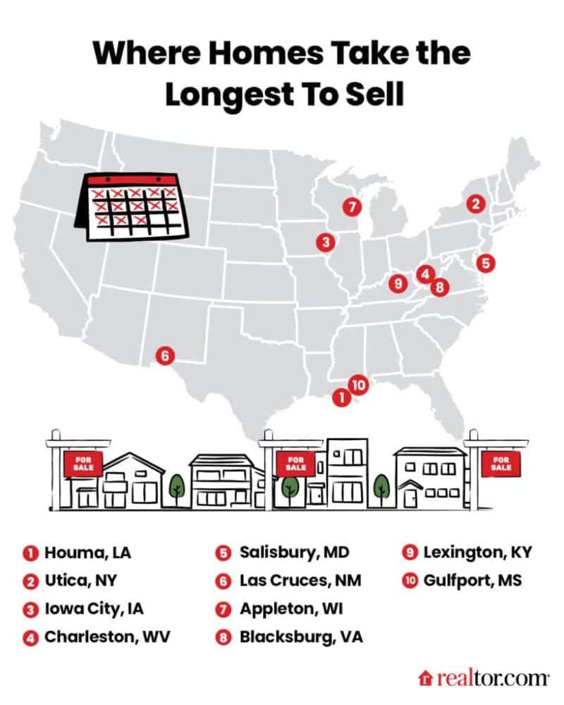 where homes are selling the slowest data story map 819x1024 1 Real Estate Market DeWalts Plant Based Chainsaw Oil MyFixitUpLife MyFixitUpLife real estate market
