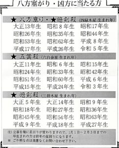 厄年早見表の掲示
